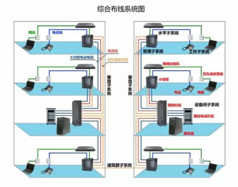 智能科技引领未来:洞察武汉科技行业发展